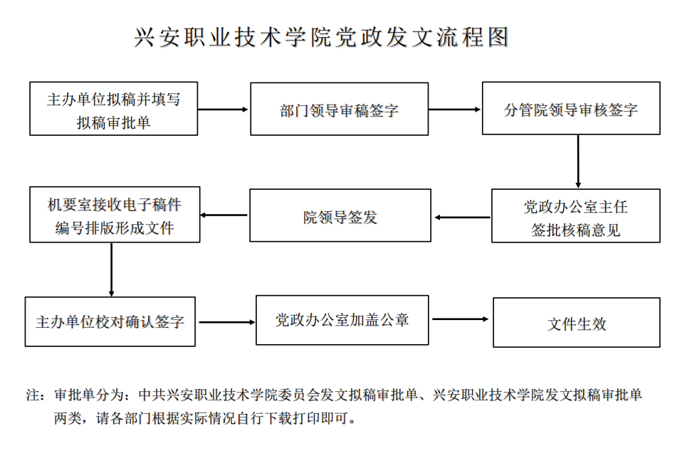 微信图片_20200326222311.png